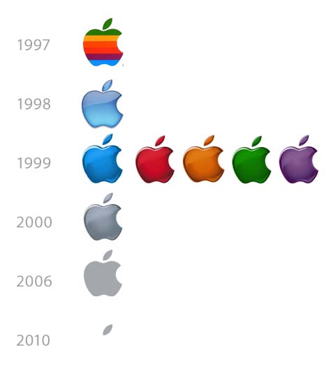 apple_logos